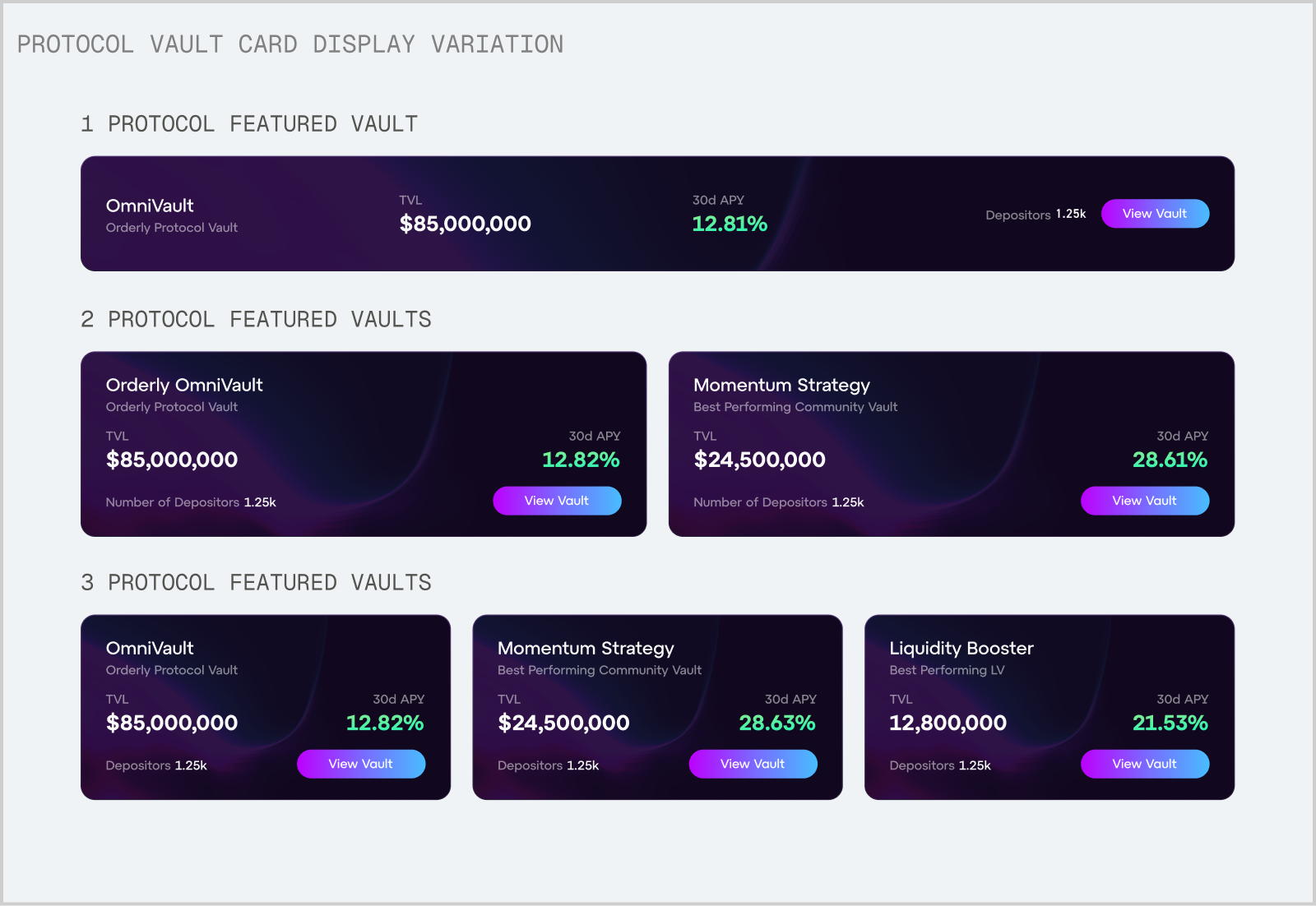 Protocol vault design exploration